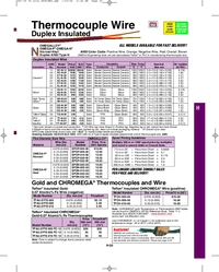 Thumbnail of document Data Sheet - TFCH-003-50 Gold & Nickel-Chrome Thermocouples & Wire